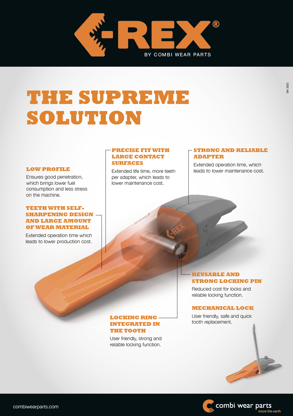 Data sheets US Combi Wear Parts