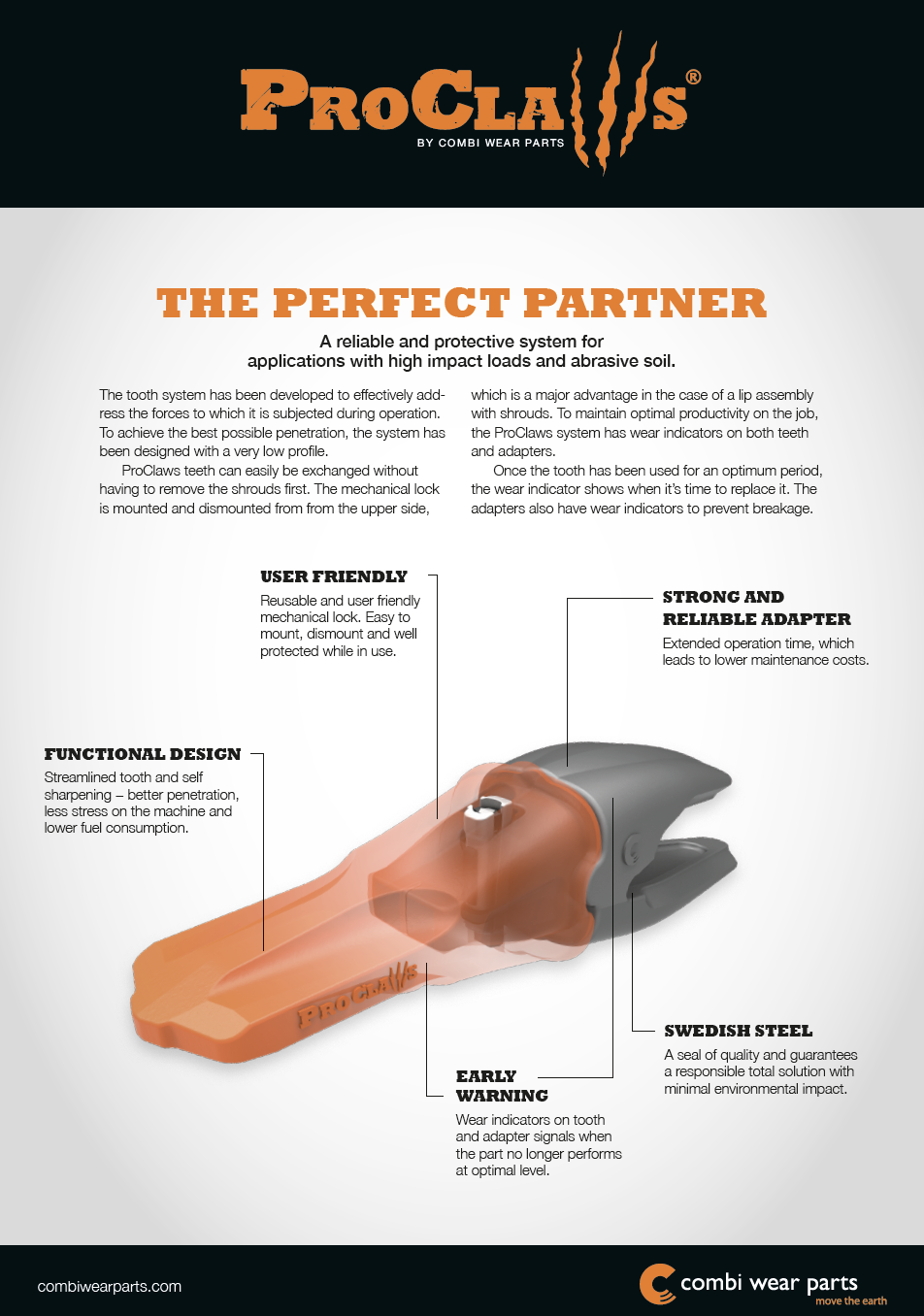 Data sheets US Combi Wear Parts